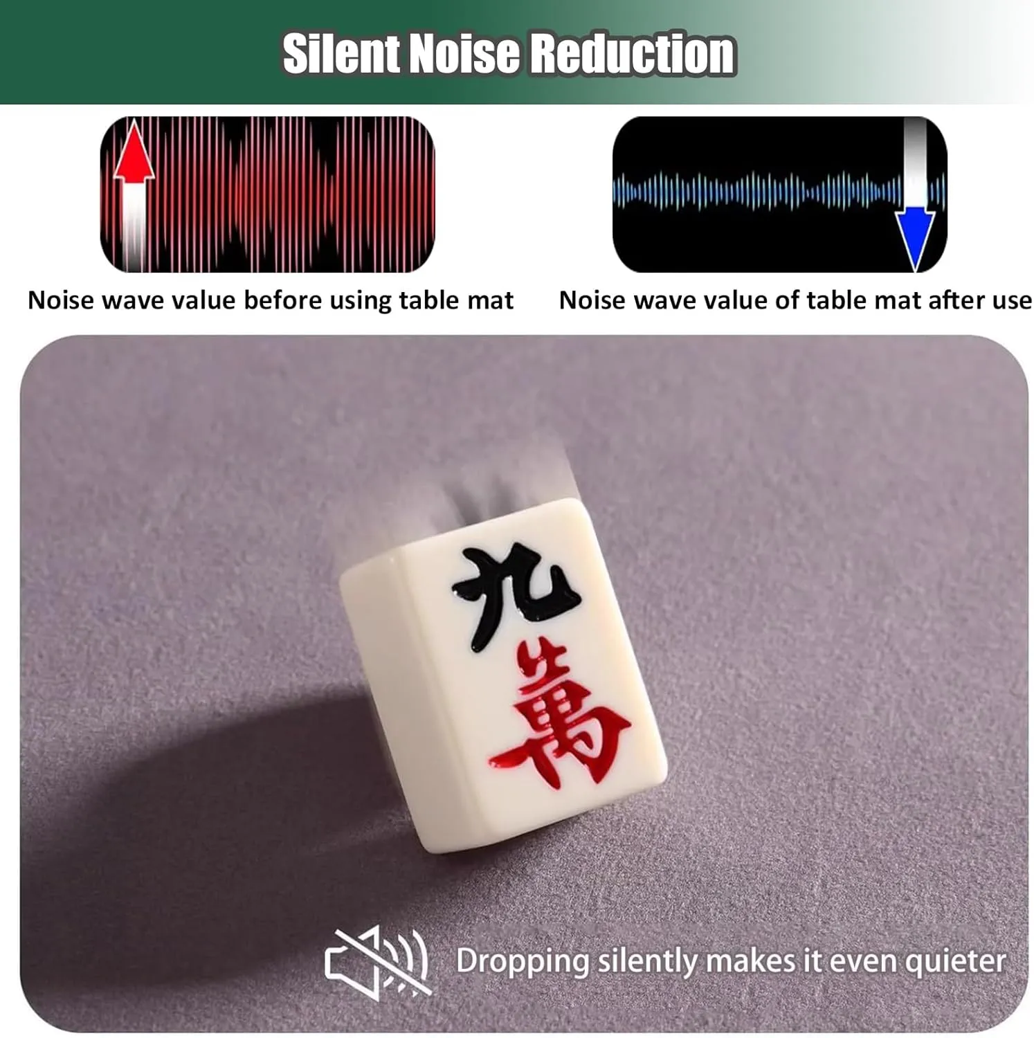 60-140cm Round Mahjong Mat, Anti-Slip and Noise-reducing Tablecloth for Home Party Mahjong Poker Card and Board Games, with Carrying Bag(Green,90cm/35.44in)