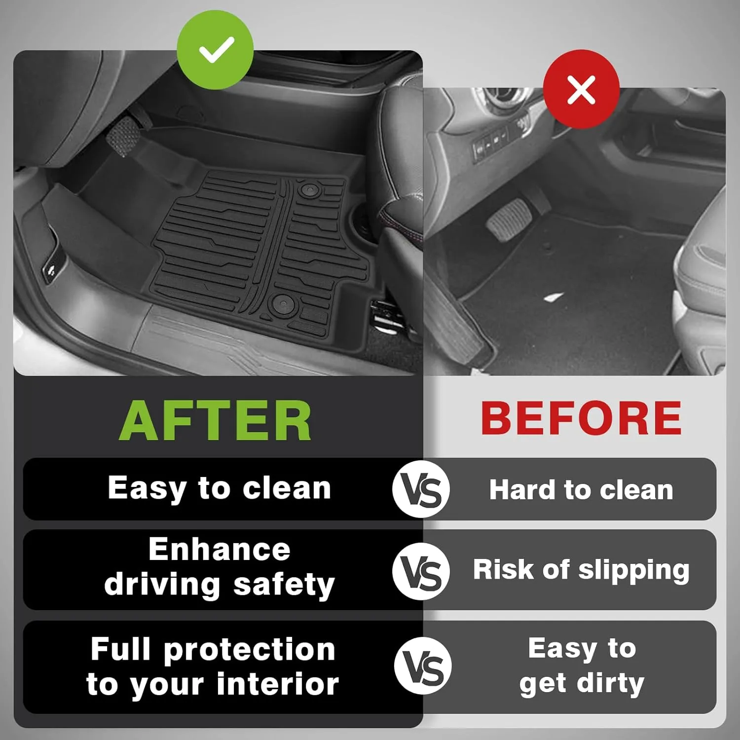 BestEvMod All Weather Liner Floor Mats Compatible with Chevrolet Equinox EV 2024 2025 Accessories Heavyduty Anti-Slip 3D Pattern Waterproof Protect Liner 1st & 2nd Rows Set (Floor Mats)