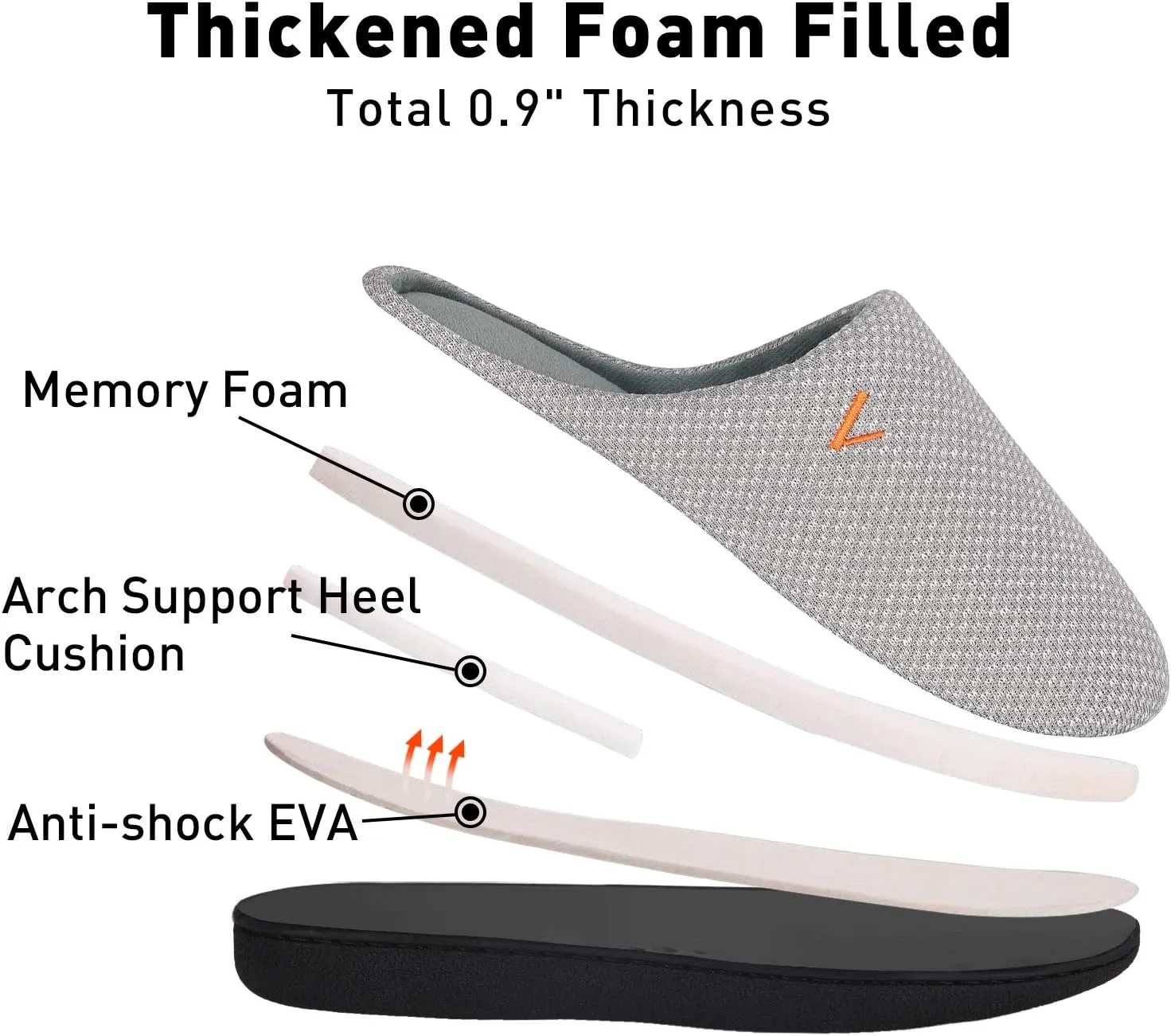 VONMAY Women's Slip On Slippers Warm Two-Tone Memory Foam House Shoes Lightweight Non-Slip Indoor Outdoor